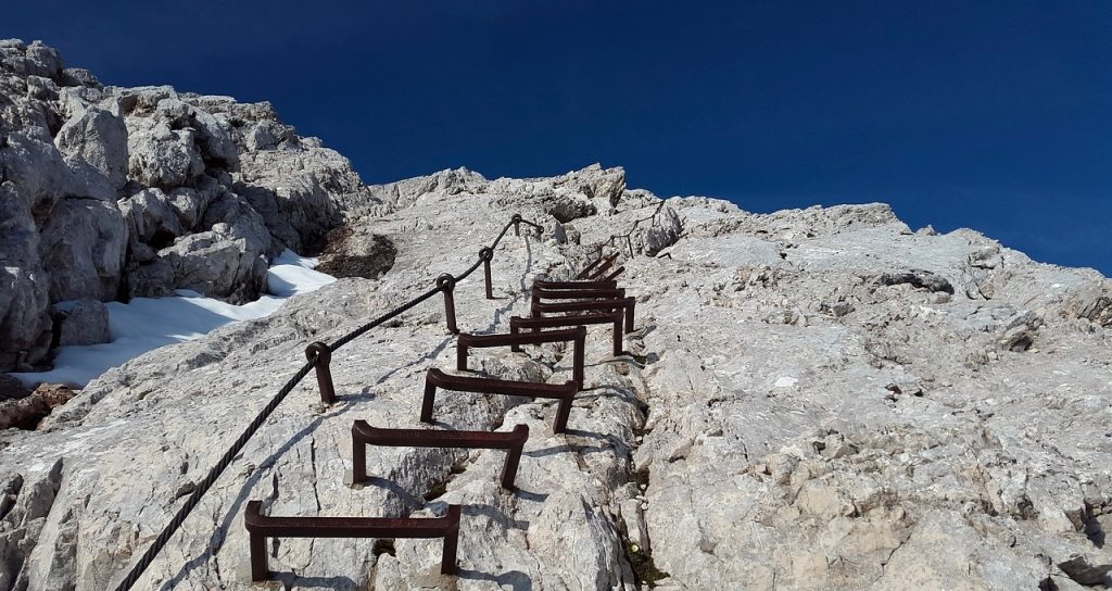 Klettersteigset Verleih Oberammergau – Sportzentrale Papistock - Deine Top-Adresse für Klettersteigausrüstung